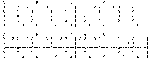 Banjo Tab